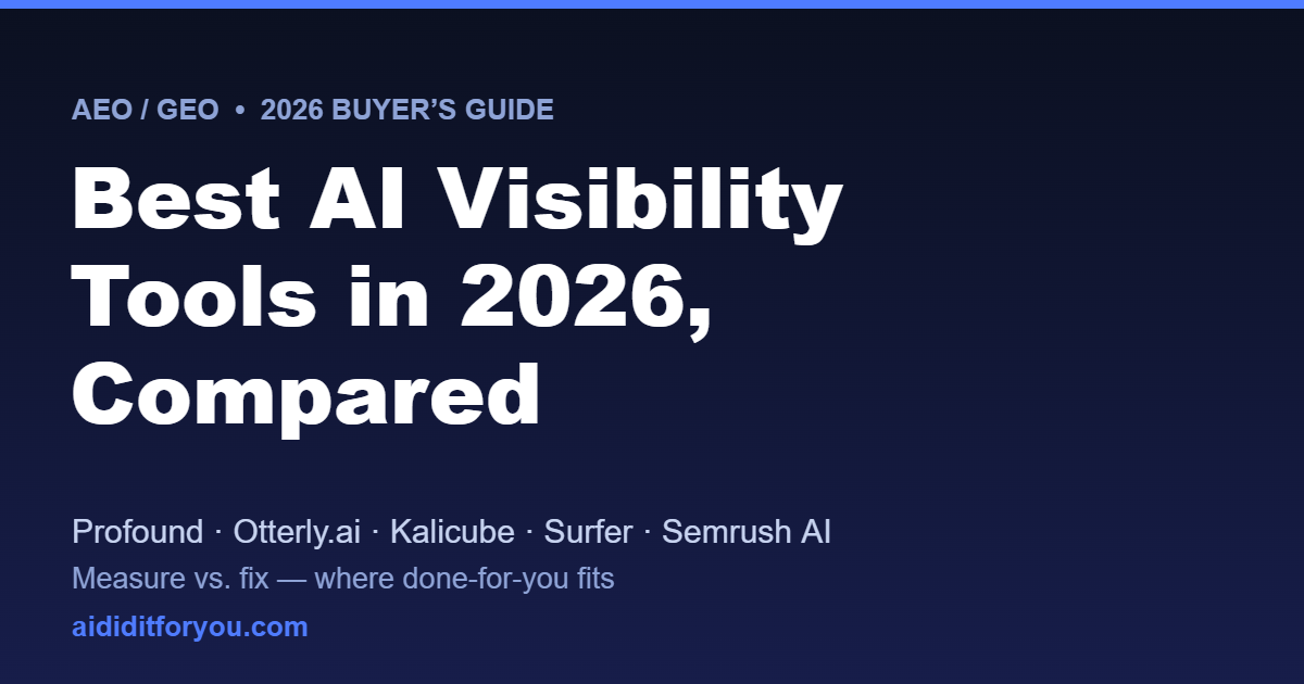 Comparison of the best AI visibility AEO and GEO tools in 2026: Profound, Otterly.ai, Kalicube, Surfer and Semrush AI